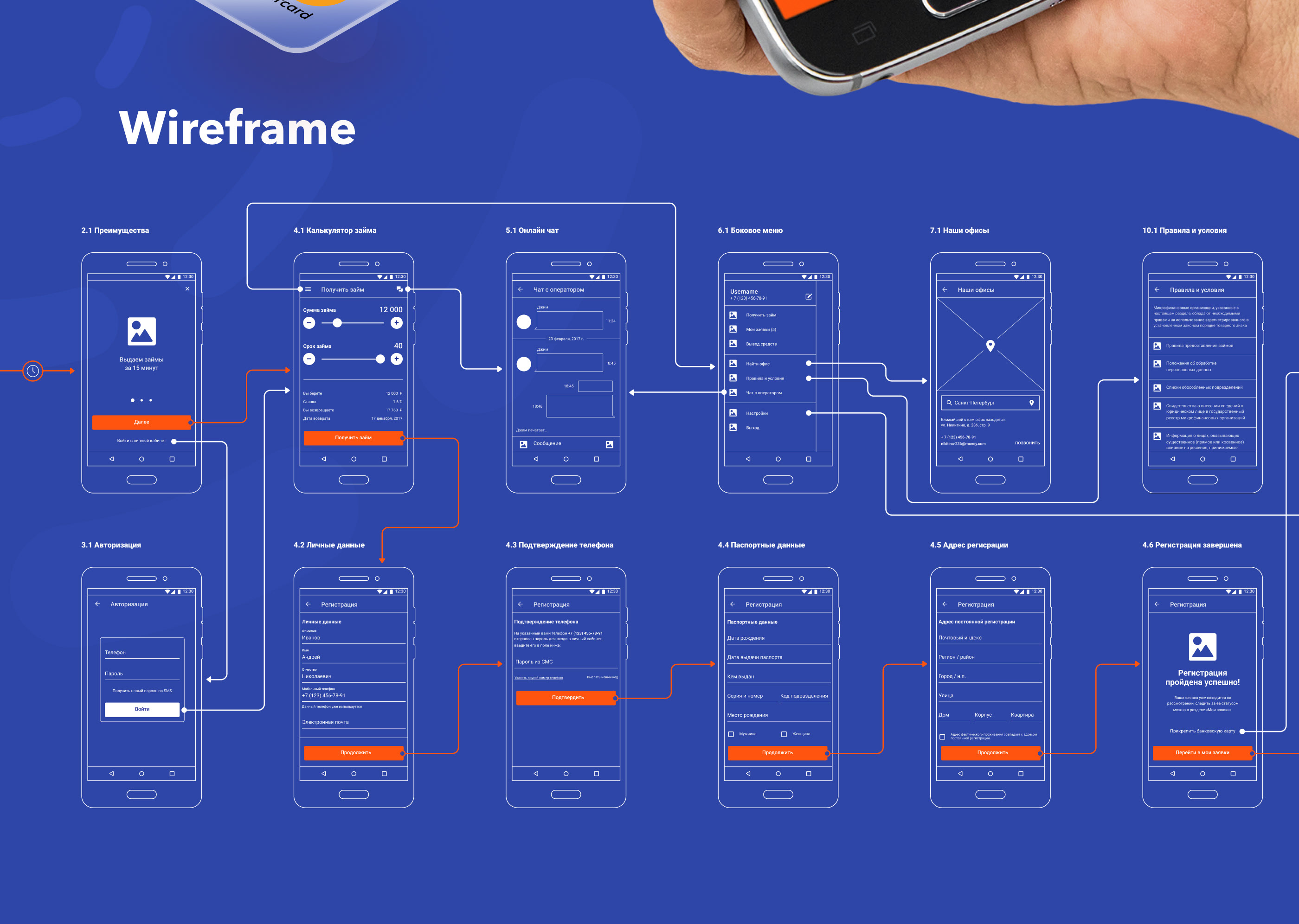 Microloans App (UI concept) — Изображение №8 — Интерфейсы, Брендинг на Dprofile