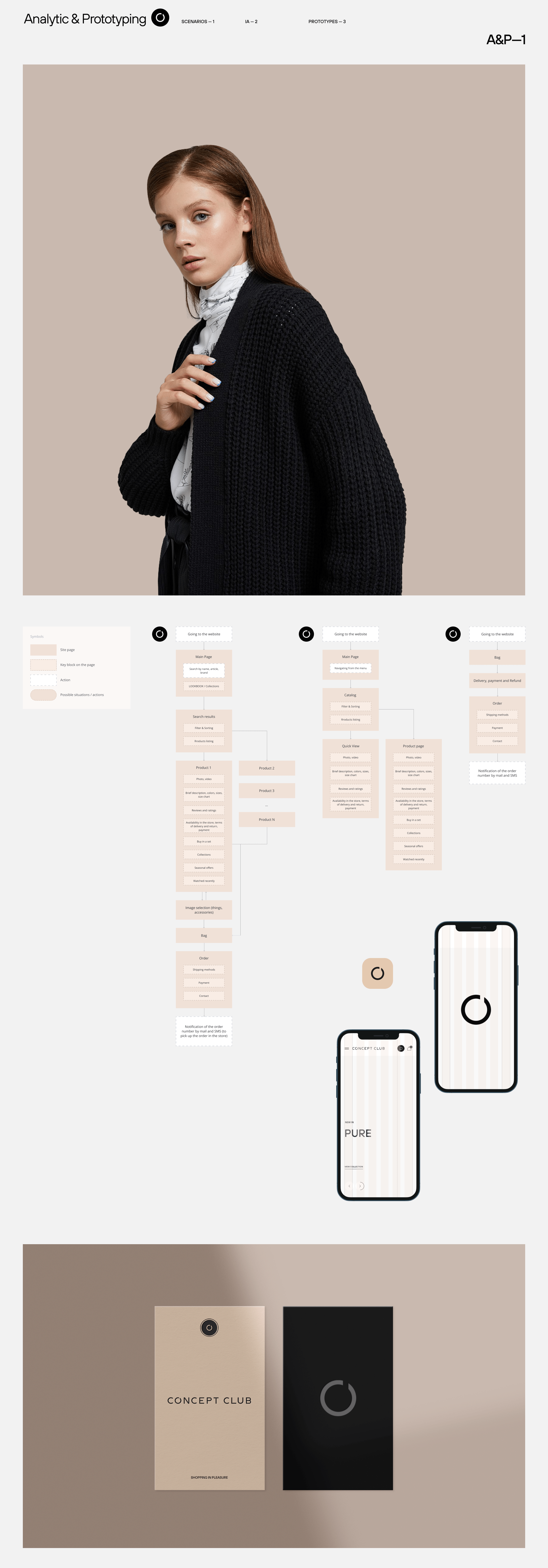 Concept Club e-commerce — Изображение №3 — Интерфейсы, Графика на Dprofile