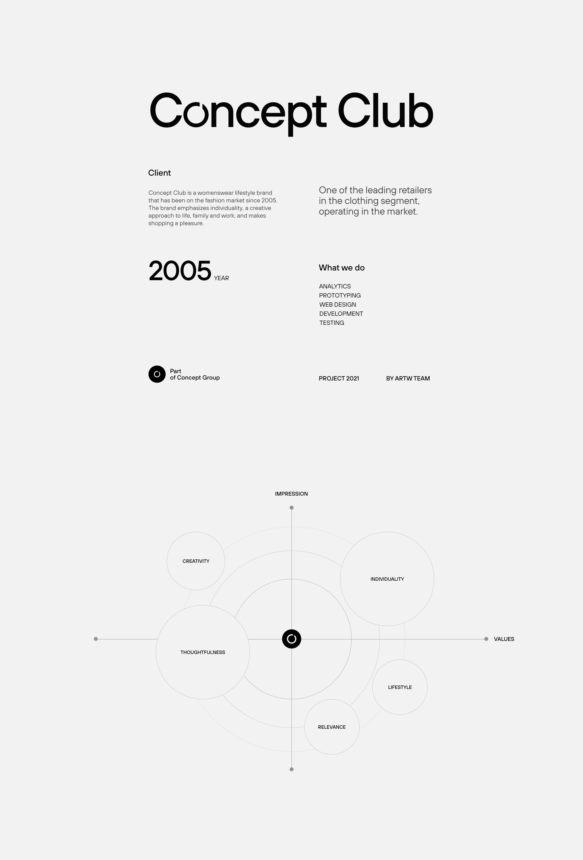 Concept Club e-commerce — Изображение №2 — Интерфейсы, Графика на Dprofile