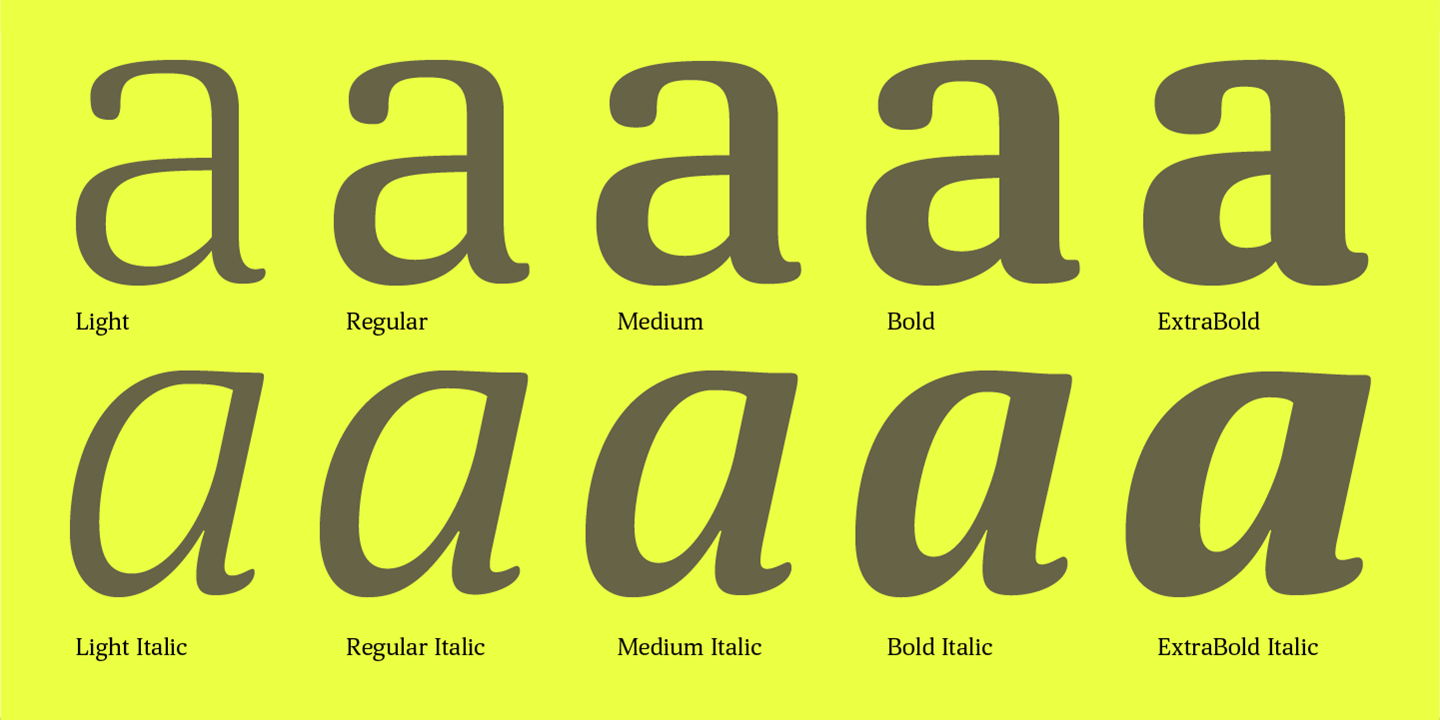 Mellow Serif — Изображение №8 — Графика на Dprofile