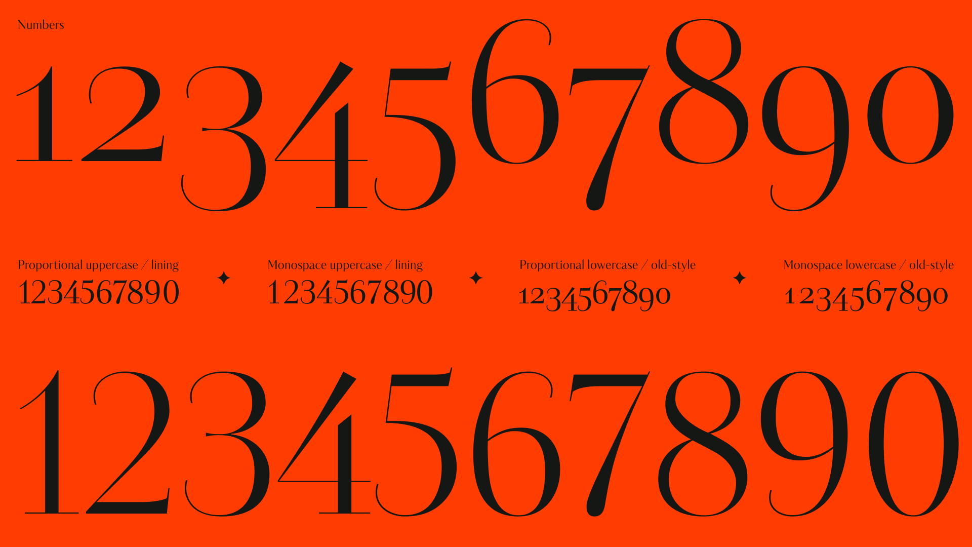 Kudry Typeface — Изображение №13 — Графика на Dprofile