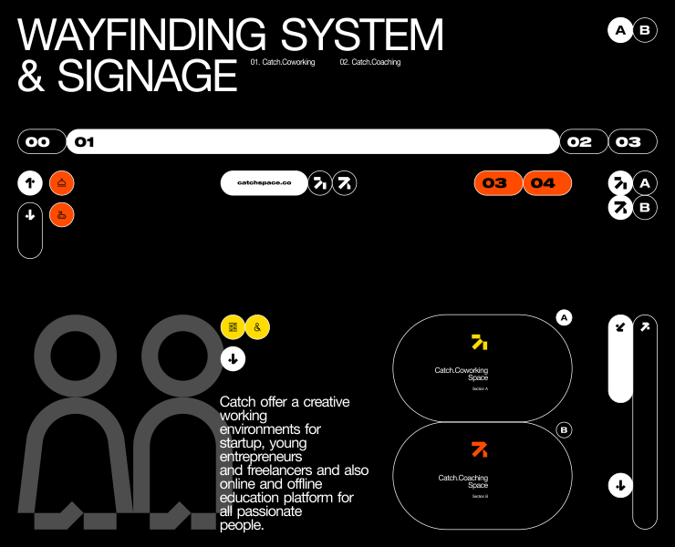 Catch — Wayfinding System Concept — Брендинг, Графика на Dprofile